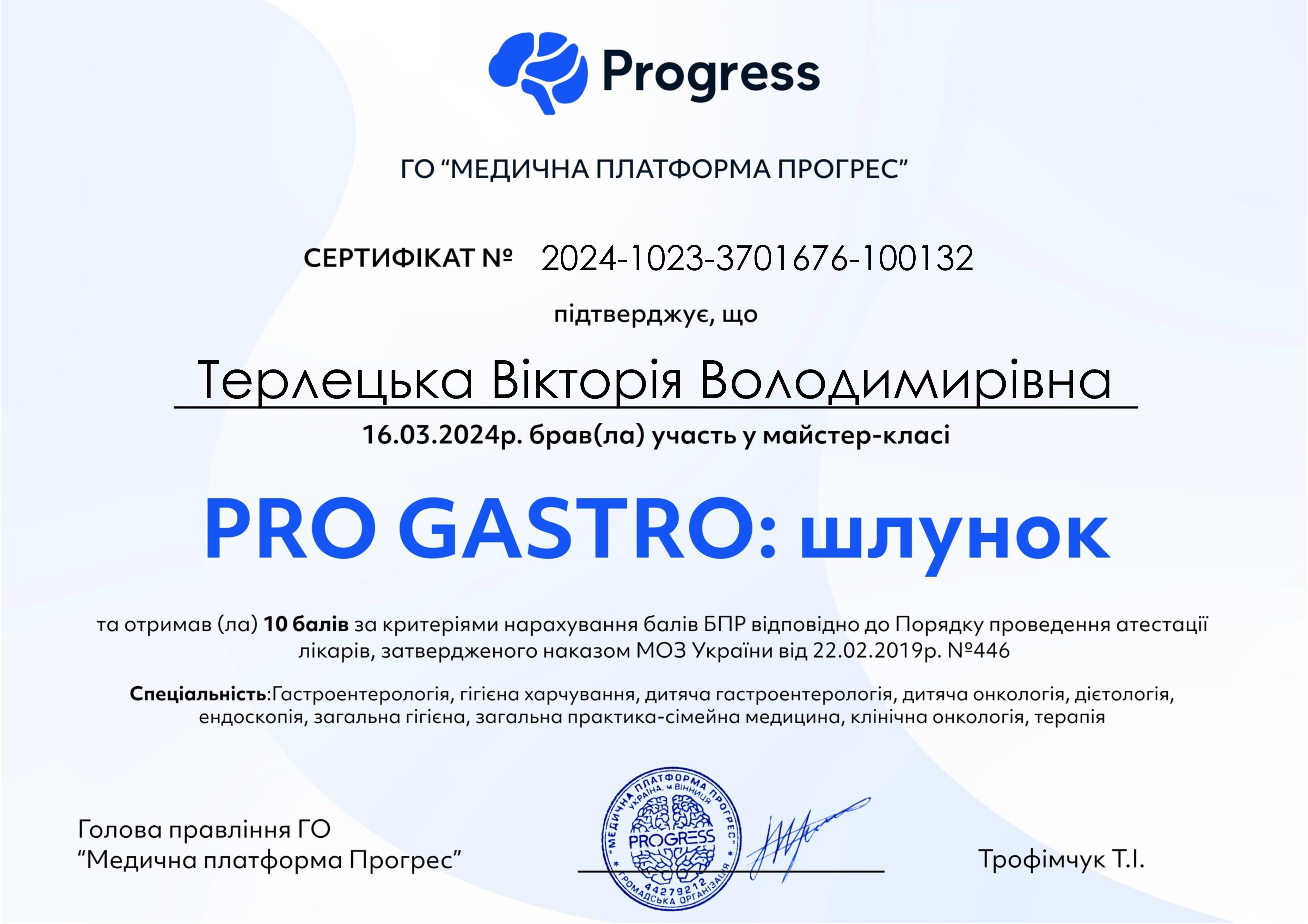 Терлецька Вікторія Володимиріва