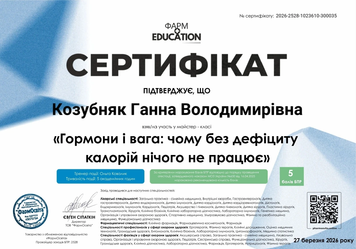 Козубняк Ганна Володимирівна