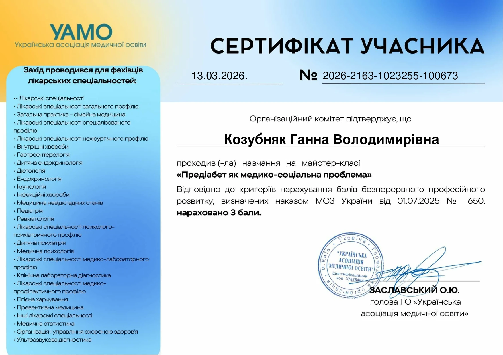 Козубняк Ганна Володимирівна