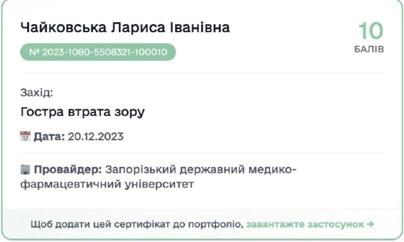 Чайковська Лариса Іванівна